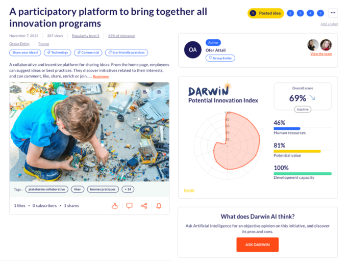 Screenshot of an initiative page including the potential innovation index