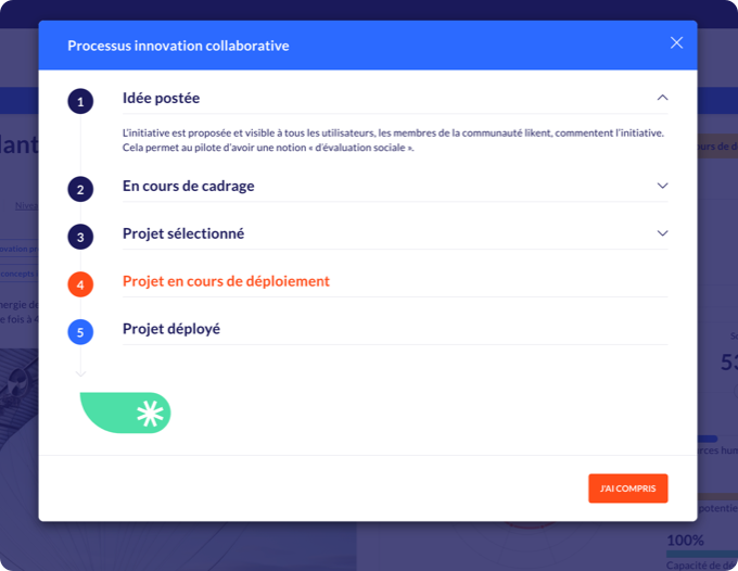 Screenshot du détail d’un workflow présenté à un utilisateur sur la plateforme Yumana