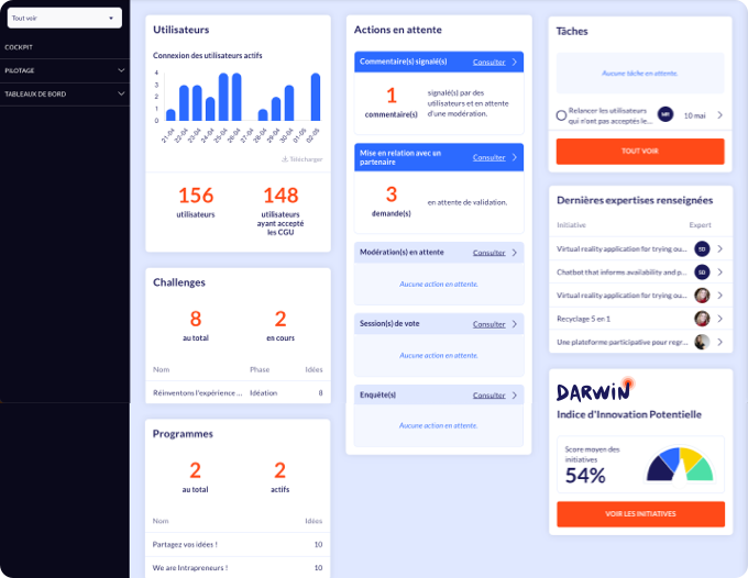 Screenshot du cockpit de gestion destiné aux managers de la plateforme Yumana
